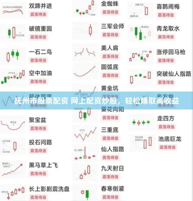 抚州市股票配资 网上配资炒股，轻松赚取高收益