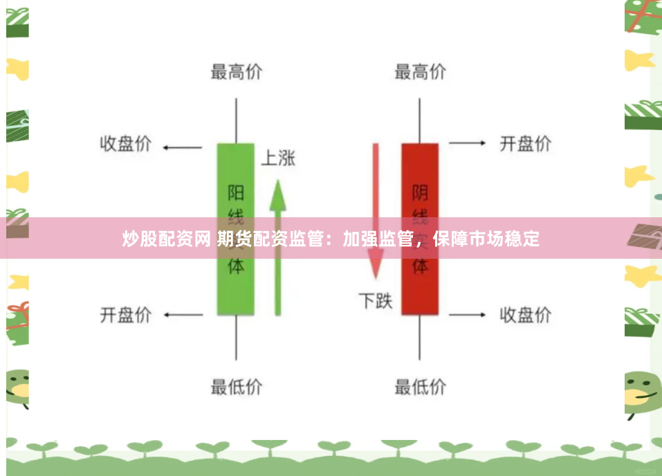 炒股配资网 期货配资监管：加强监管，保障市场稳定
