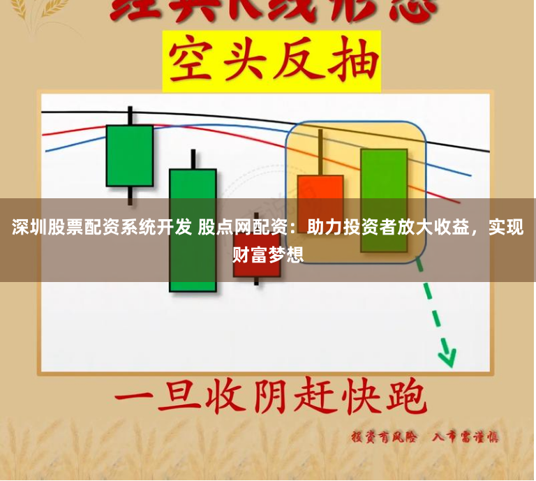 深圳股票配资系统开发 股点网配资：助力投资者放大收益，实现财富梦想