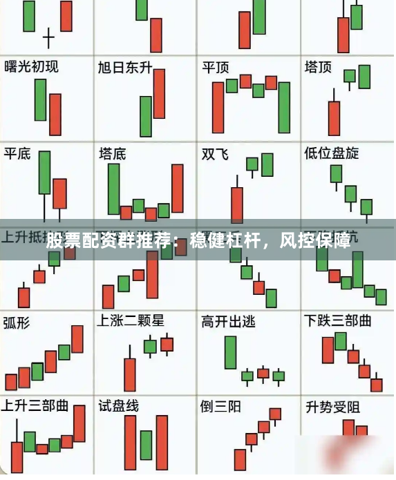 股票配资群推荐:稳健杠杆,风控保障