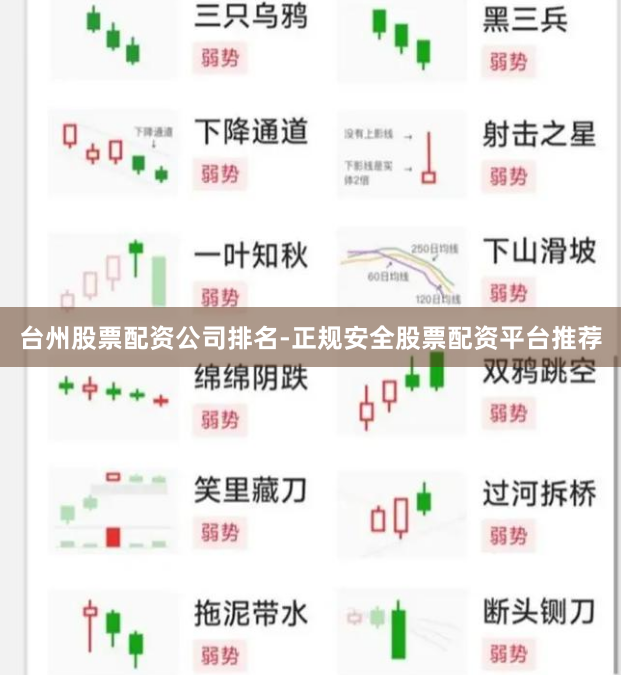 台州股票配资公司排名-正规安全股票配资平台推荐