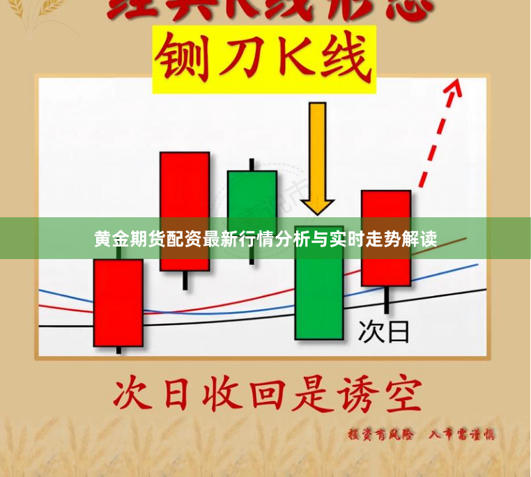 黄金期货配资最新行情分析与实时走势解读